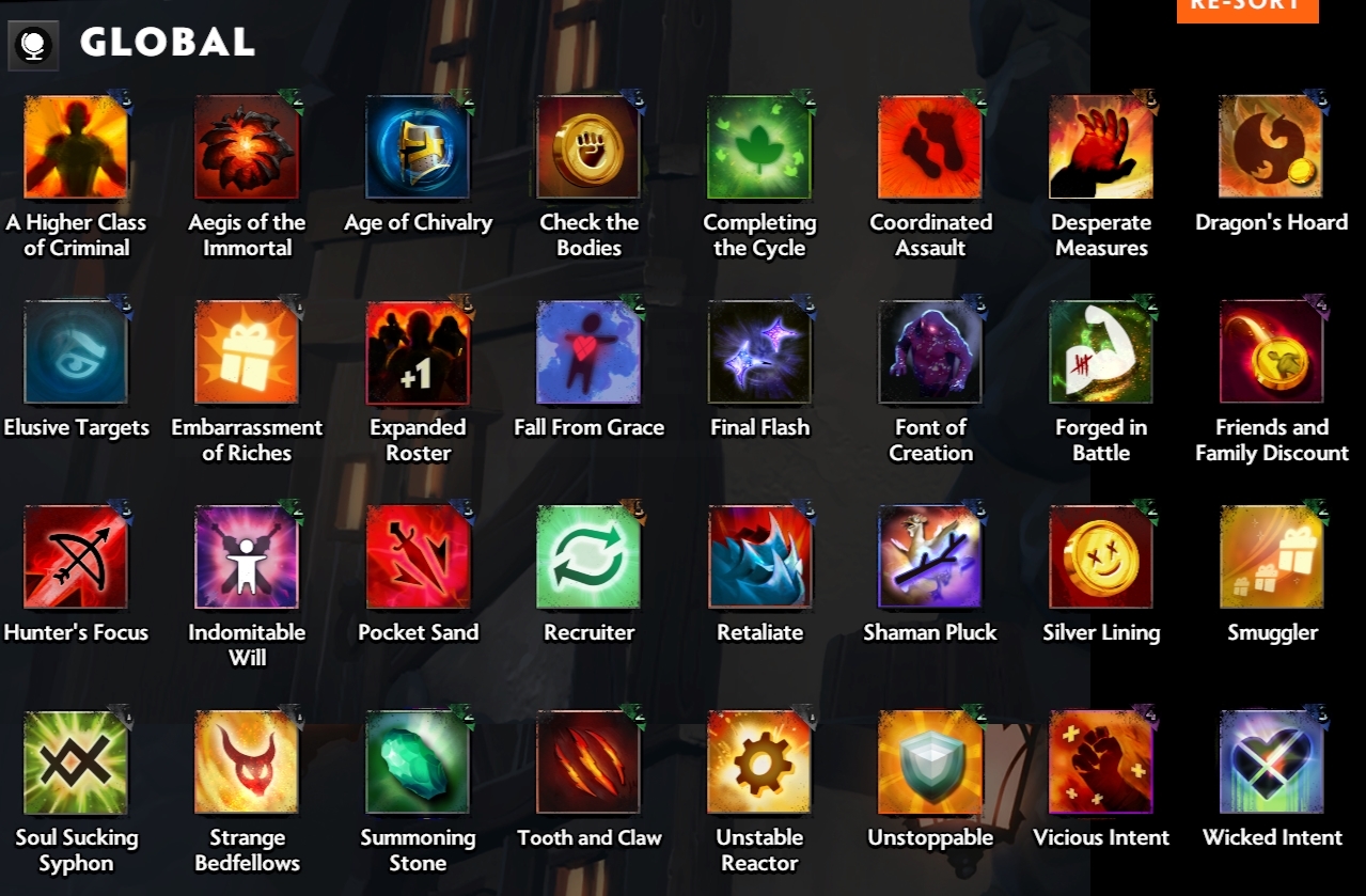 Underlords A Quick Guide To Items Qihl Dota Underlords