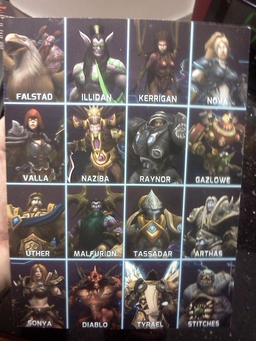 Heroes of the Storm All Characters 