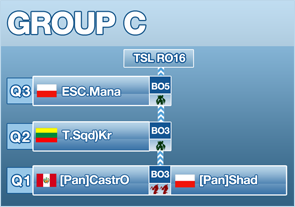 Tsl game. Tsl телефон. tsl tv.