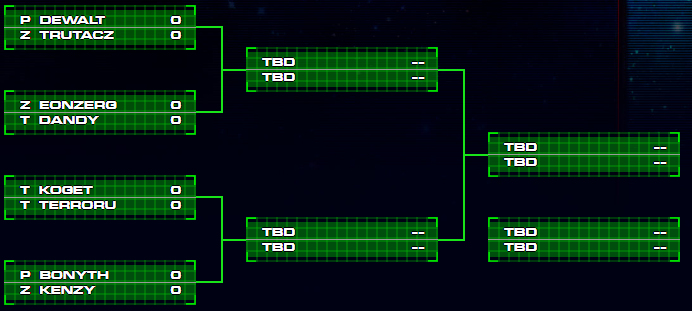 Team SR (SpeedRunners) CS:GO, roster, matches, statistics