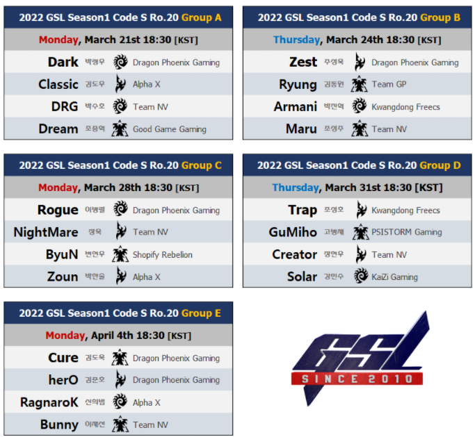 Code S Season 1 RO20 Groups, New map, Schedule