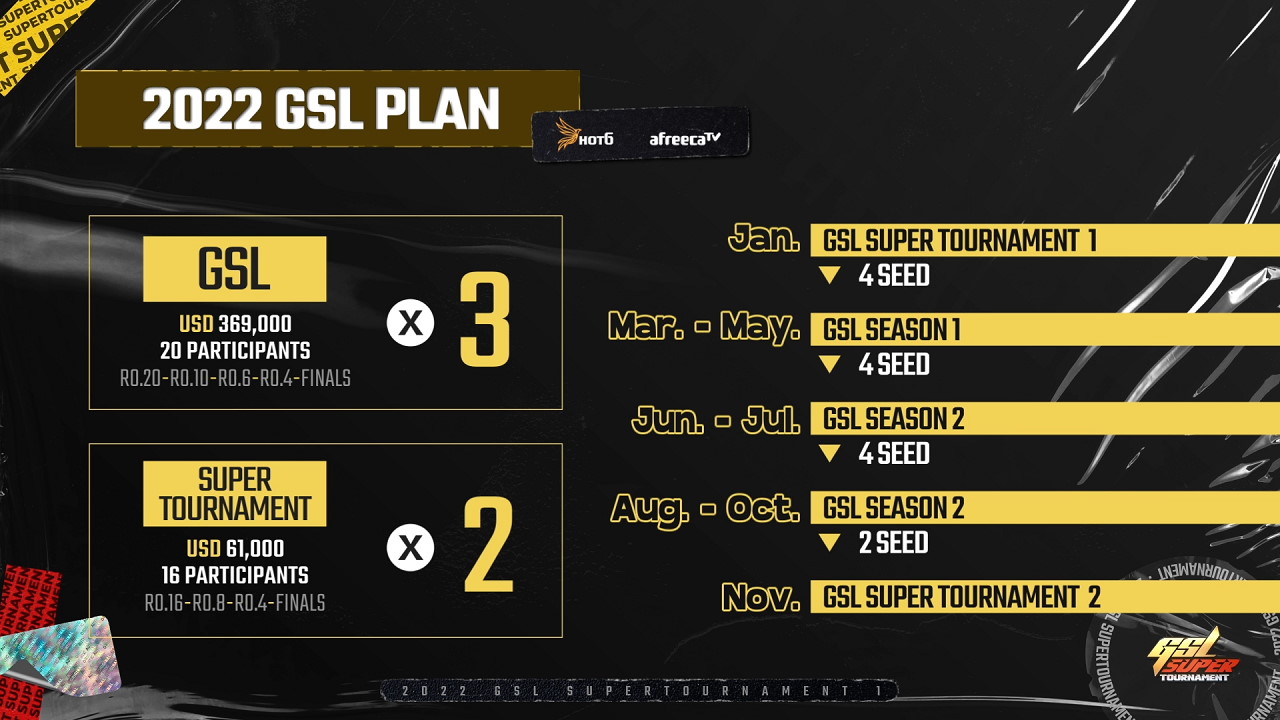 GSL Tour 2022 format and schedule announced