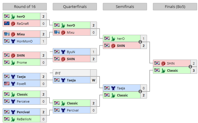 &#91;image loading&#93;