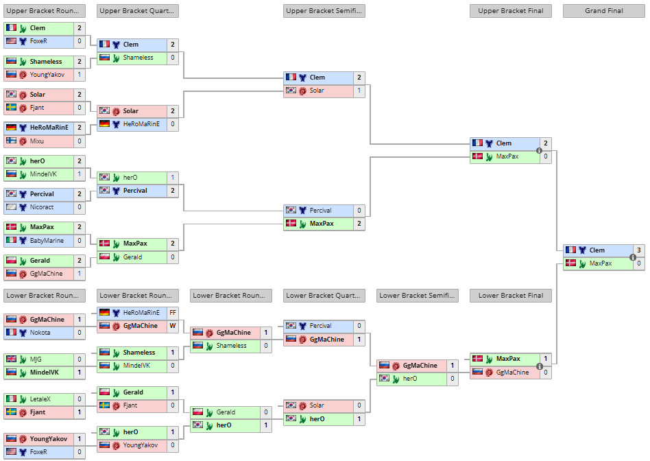 &#91;image loading&#93;