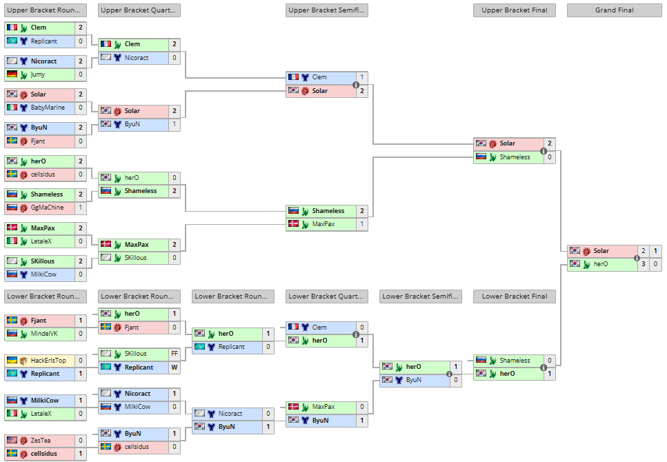 &#91;image loading&#93;