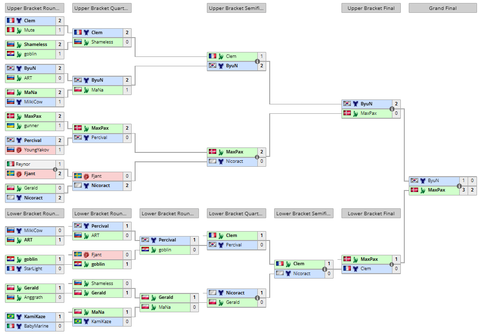 &#91;image loading&#93;