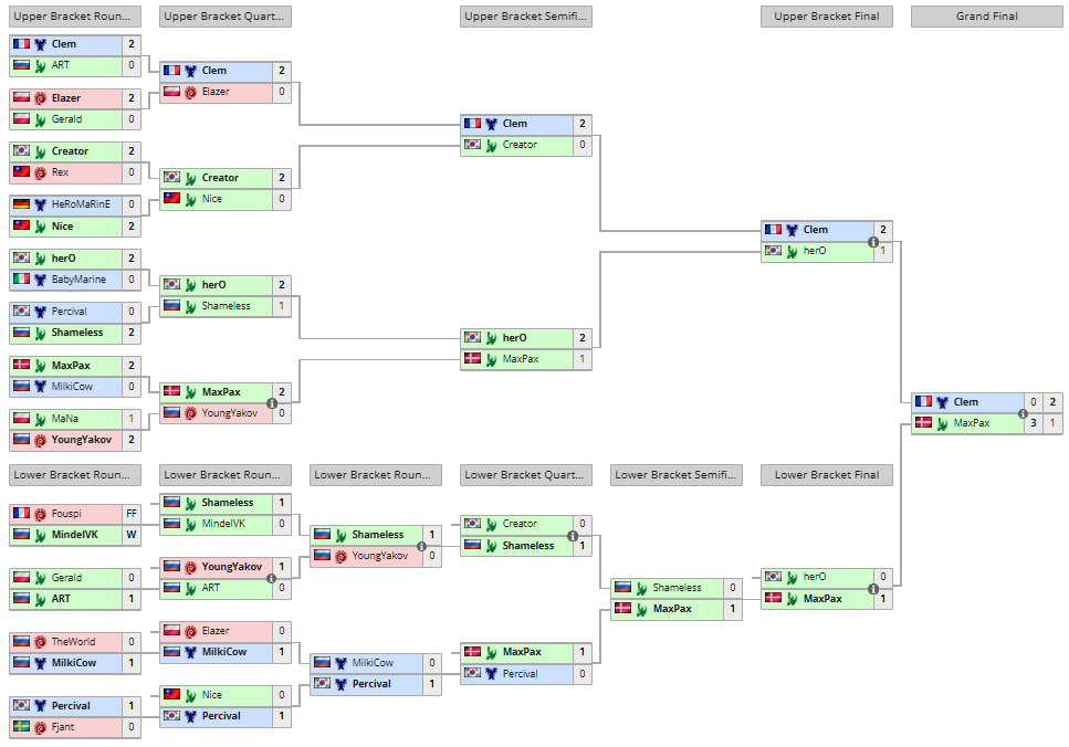 &#91;image loading&#93;