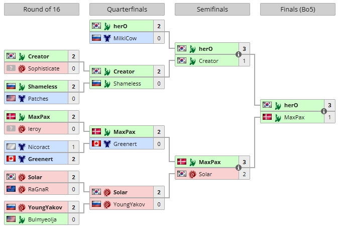 &#91;image loading&#93;