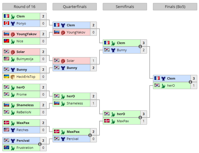 &#91;image loading&#93;