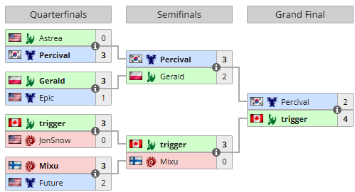 &#91;image loading&#93;