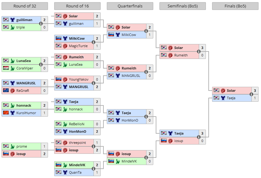 &#91;image loading&#93;