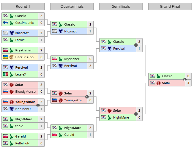 &#91;image loading&#93;
