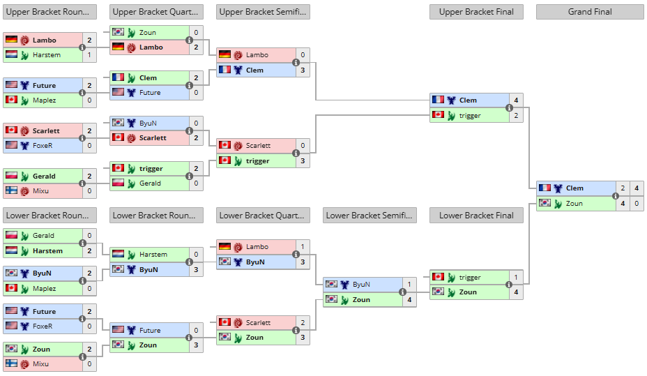 &#91;image loading&#93;