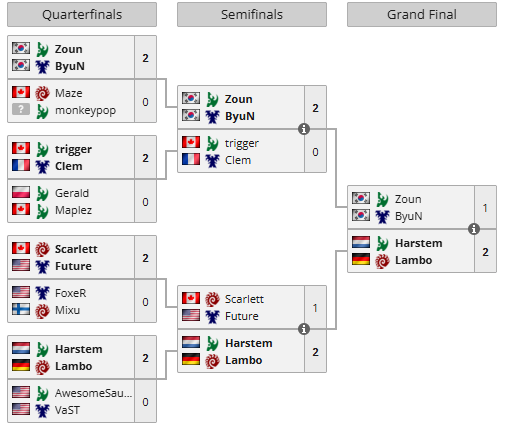 &#91;image loading&#93;