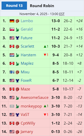 &#91;image loading&#93;