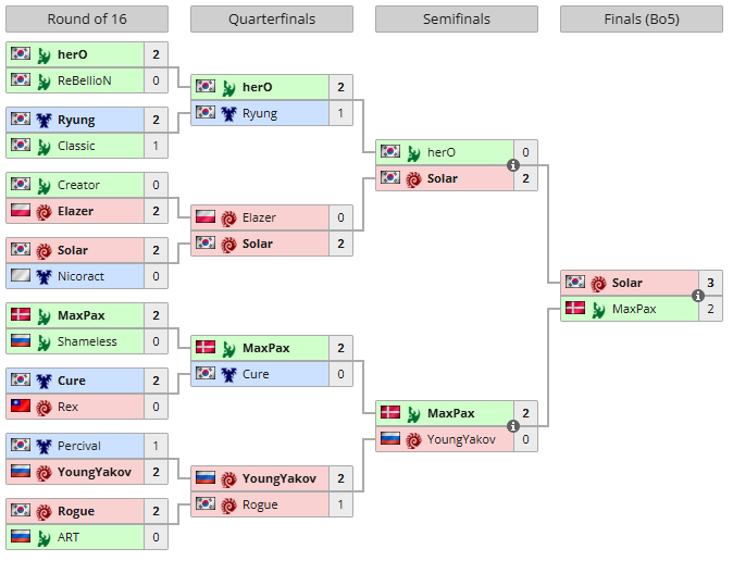 &#91;image loading&#93;