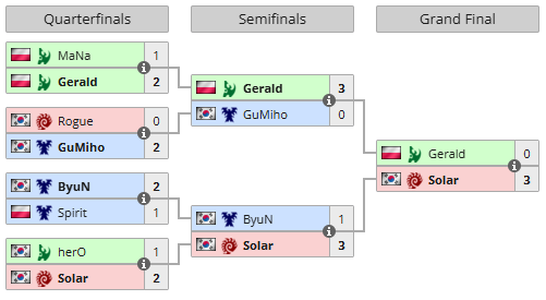 &#91;image loading&#93;