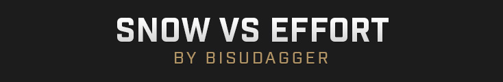 Group B Preview